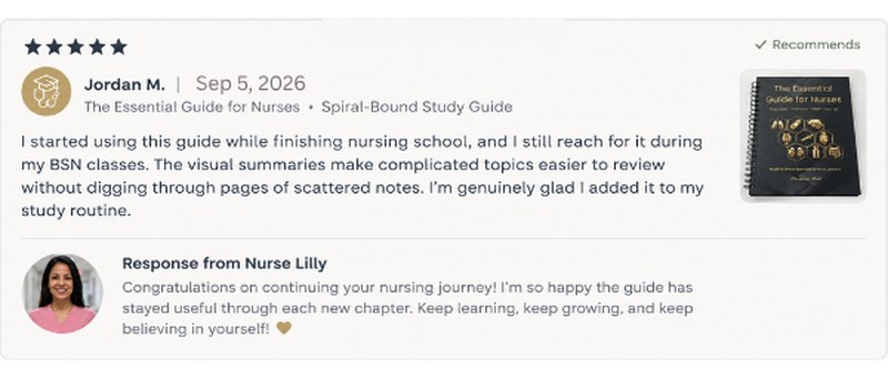Five-star review from Jordan M. saying the visual summaries make complicated topics easier to review, with a response from Nurse Lilly